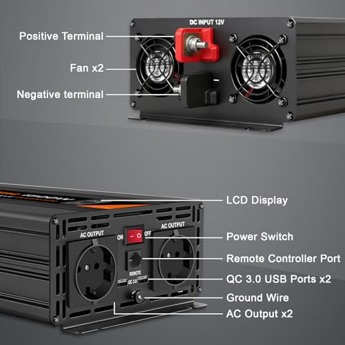 SolaYnc 1500W Reiner Sinus Spannungswandler – Bild 2