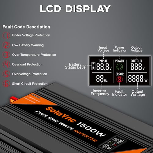 SolaYnc 1500W Reiner Sinus Spannungswandler – Bild 3