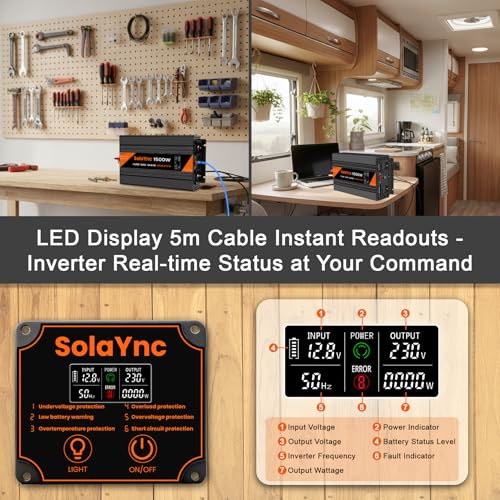 SolaYnc 1500W Reiner Sinus Spannungswandler – Bild 4
