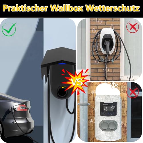 Wallbox Wetterschutzdach – Bild 4