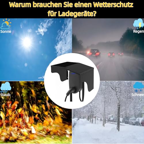 Wallbox Wetterschutzdach – Bild 5