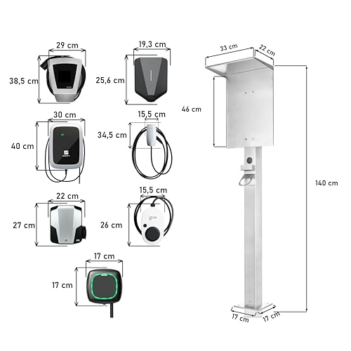 Wallbox-Standfuß Edelstahl mit Dach & Kabelhalter – Bild 2