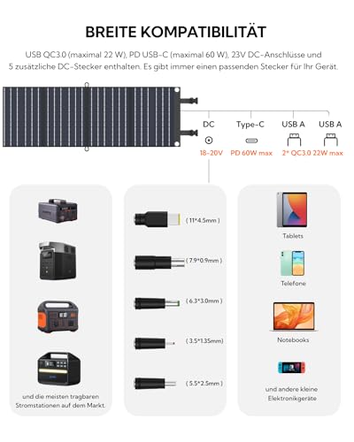 LUMOPAL 60W Faltbares Solarpanel – Bild 3