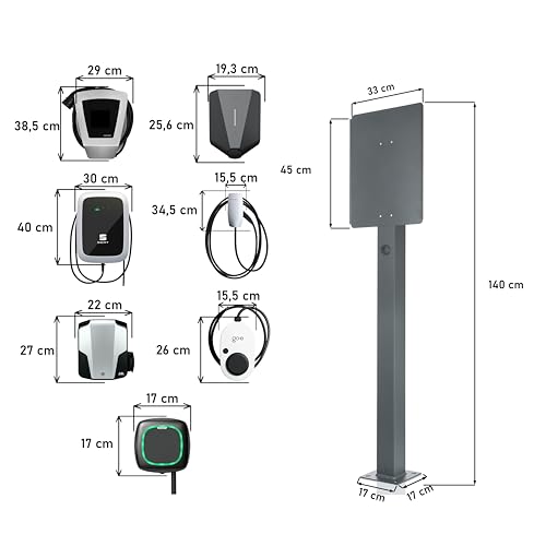 Wallbox-Standfuß Aluminium – Bild 2
