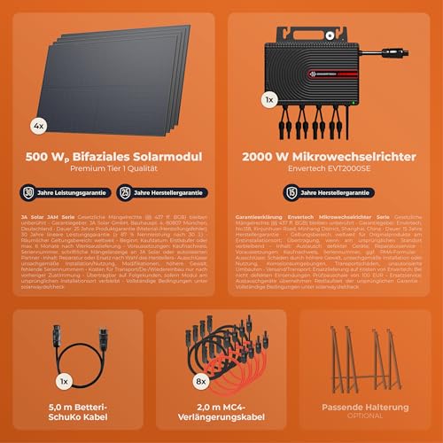 Balkonkraftwerk 2000W Komplettset Bifazial – Bild 5