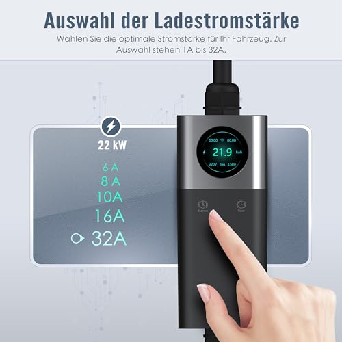 FOXMOD 22kW EV Ladegerät, Typ 2, 7m – Bild 4