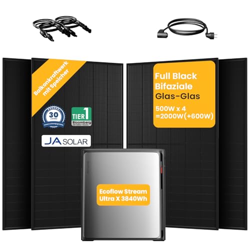 2000W Balkonkraftwerk m. Speicher & 4 Solarmodule – Bild 2