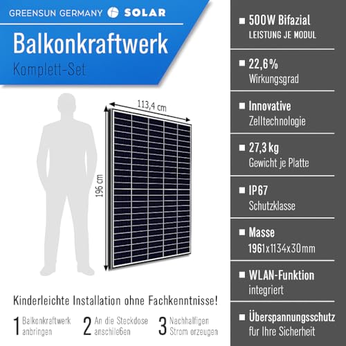 Balkonkraftwerk 2000W m. 1,92kWh Speicher – Bild 2