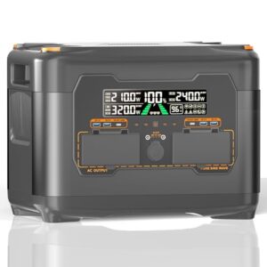 Newsmy X2400 – Tragbare Powerstation mit 2016 Wh LiFePO₄, VDE-Zertifikat | 2400 W AC-Ausgang, 1200 W Solareingang, 800 W Mikro-Wechselrichter | Mobiler Stromspeicher für Camping, Outdoor & Notstrom