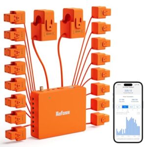Refoss Smart Home Energie-Monitor, genaue Echtzeit-Energieverbrauchsverfolgung mit Home Assistant, Stromverbrauch Monitor mit 16X Schaltungssensoren