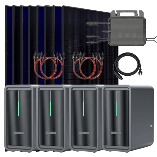 SUNNIVA® 3680W Balkonkraftwerk mit 8,96 kWh Speicher Marstek 4x B2500-D, BIFAZIAL FULLBLACK komplett Steckdose, PV Solaranlage Komplettset mit Solarspeicher, 8x 460W N-Type Glas-Glas Bifacial Module