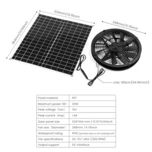 SUNYIMA Solar Ventilator, 20W Wetterfester Solar Powered Fan mit DC Fan für Kleine Hühnerställe, Gewächshäuser, Schuppen, Haustier Häuser, Fenster Auspuff