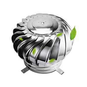 Horizontale Windkraftanlage AC Generator Kit mit Laderegler Kaminkappe Dachventilator für erneuerbare Energien Stromerzeugung